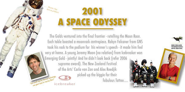 2001 Gold Awards Thumbnail 2001 Gold Awards Thumbnail