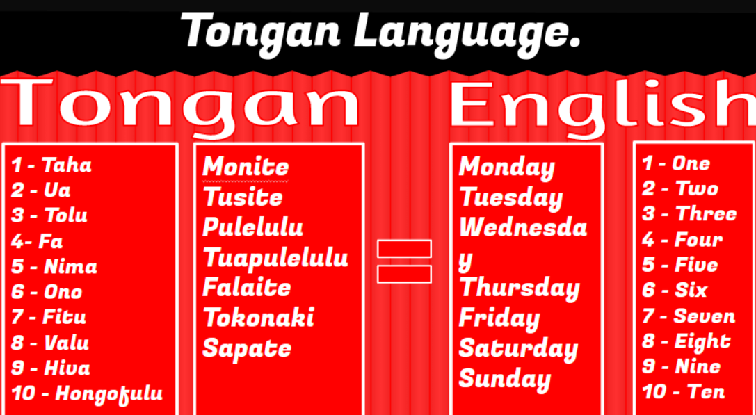 Tonga_Language_Week_begins